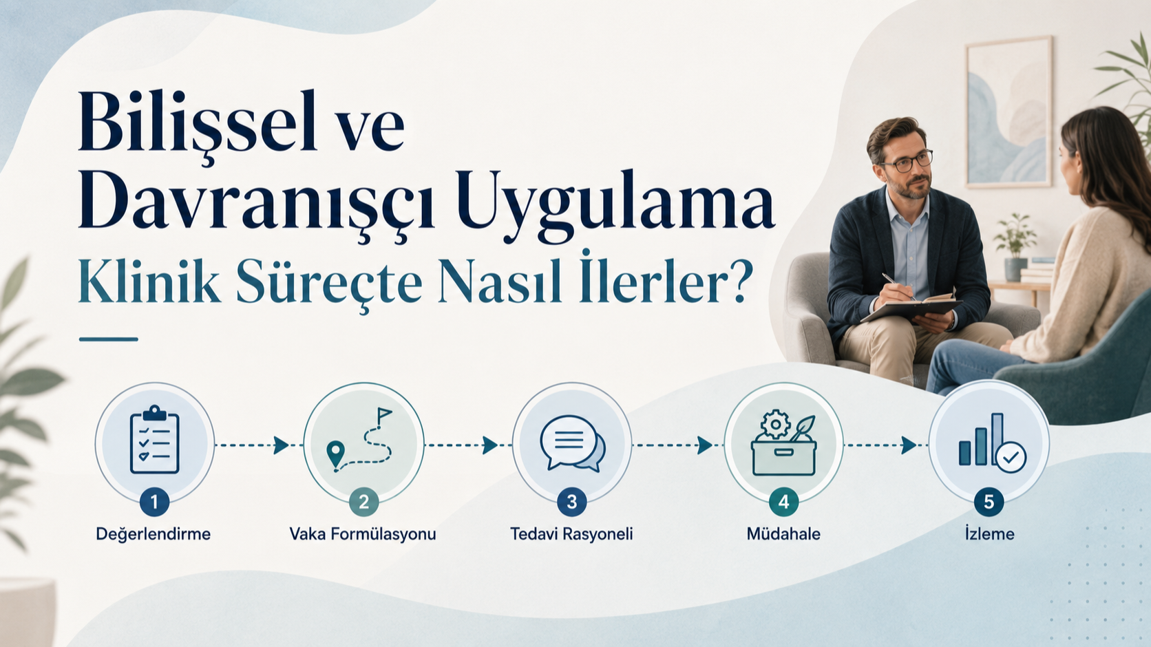Bilişsel ve Davranışçı Uygulama Klinik Süreçte Nasıl İlerler?